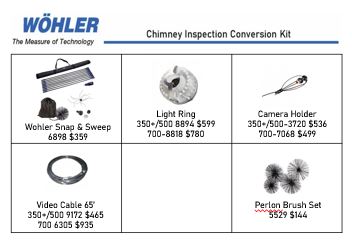 Chimney Inspection Conversion Kit for 500